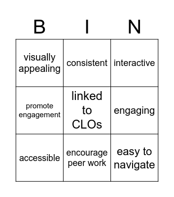 what constitutes a good online course? Bingo Card