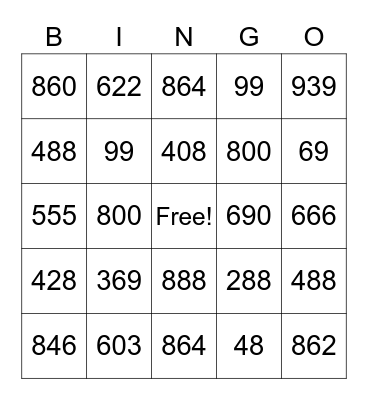 Multiplication without Regrouping Bingo Card