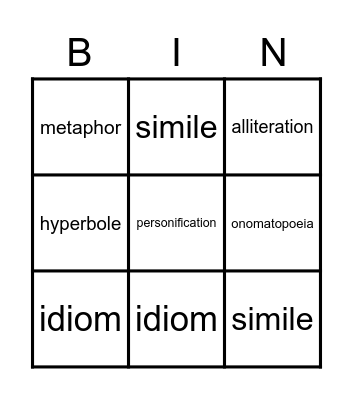 Figurative language features Bingo Card