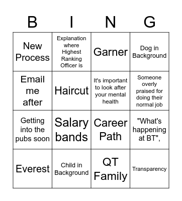 Manjo2 Bingo Card