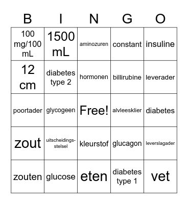 Biologie H9.2 Bingo Card