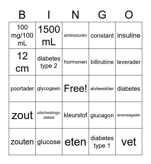 Biologie H9.2 Bingo Card