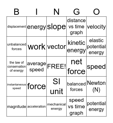 Velocity, Acceleration and FORCE Bingo Card