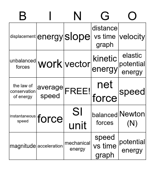 Velocity, Acceleration and FORCE Bingo Card