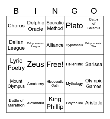 6th Chapter 12 Bingo Card