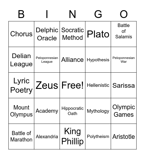 6th Chapter 12 Bingo Card