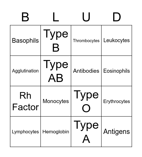 Blood BINGO Card