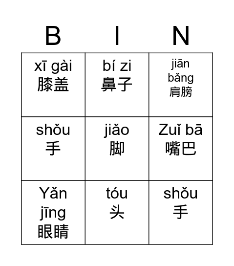 Body Part - Chinese Bingo Card