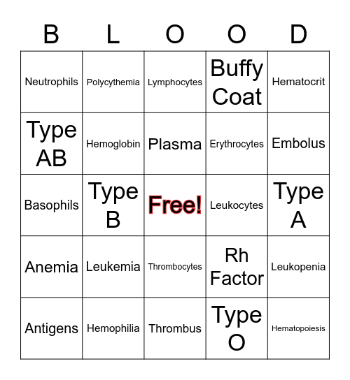 Blood BINGO Card