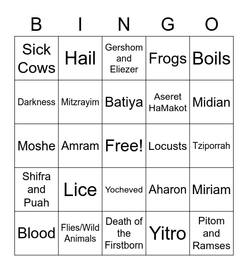 Pesach Bingo Card