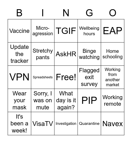 ER BINGO Card