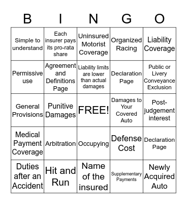 Chapter 3 Bingo Card