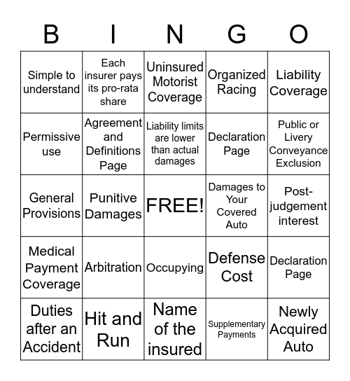 Chapter 3 Bingo Card