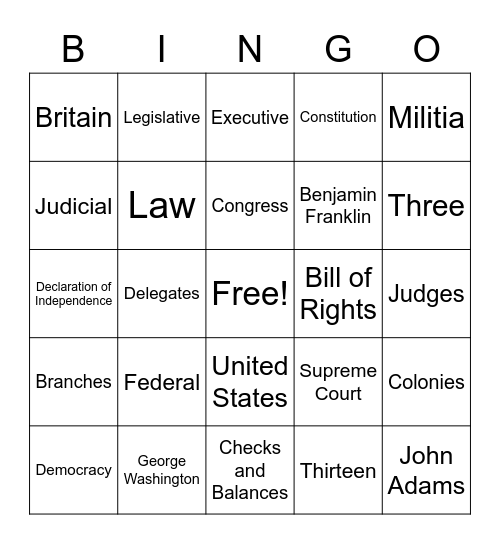 Government Bingo Card