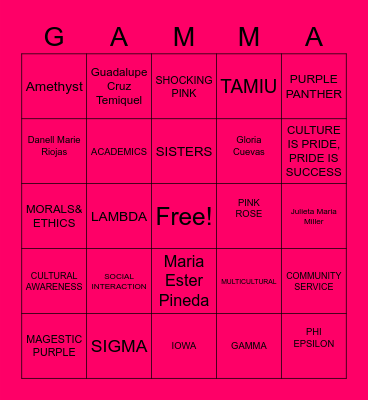 GAMMA BINGO Card