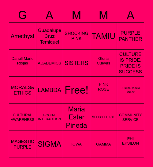 GAMMA BINGO Card