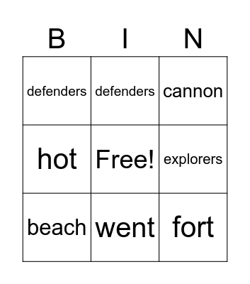 At the Beach Bingo Card