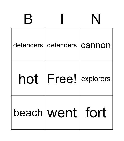 At the Beach Bingo Card