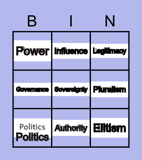 The Concept of Politics Bingo Card