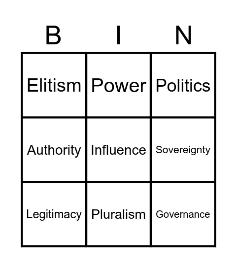 Politics and Governance Introduction Bingo Card