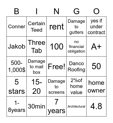 Bingo Canvas Bingo Card