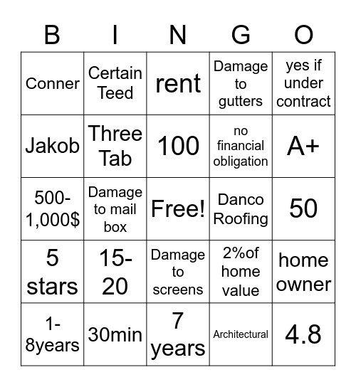 Bingo Canvas Bingo Card