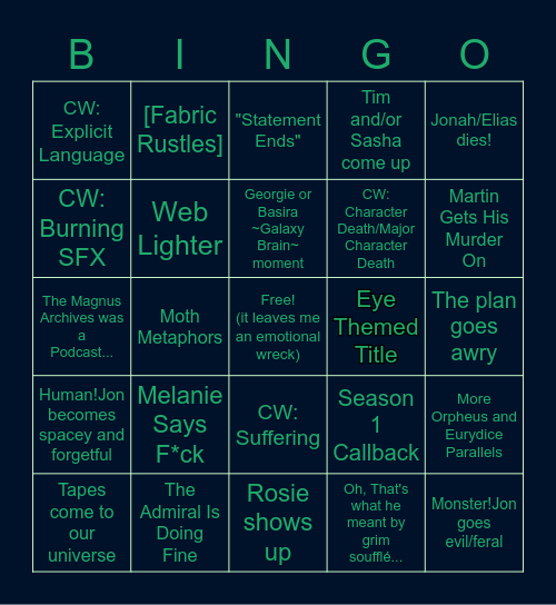 End of The Magnus Archives Bingo Card