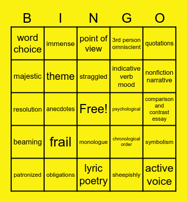My Perspectives Unit 1 Review - Rites of Passage Bingo Card