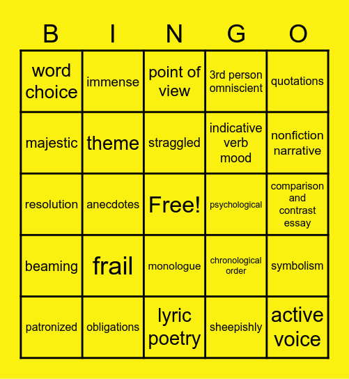 My Perspectives Unit 1 Review - Rites of Passage Bingo Card