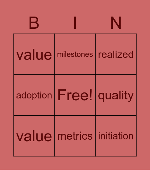 Quality & Benefit Metrics Bingo Card