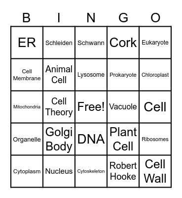 Cell Theory and Parts Bingo Card