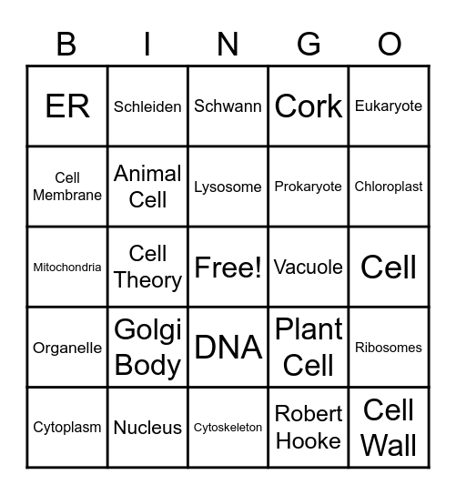 Cell Theory and Parts Bingo Card