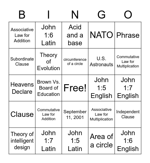 CC week 22 review Bingo Card