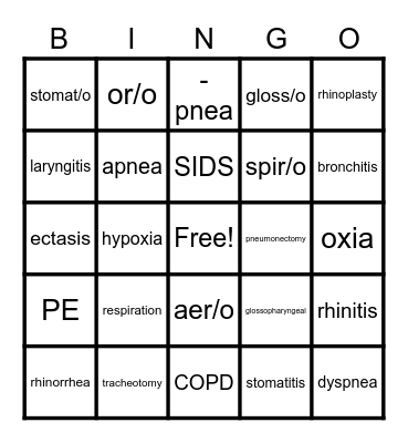 Respiratory System Bingo Card