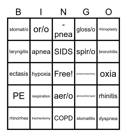 Respiratory System Bingo Card