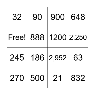 Multiplication Bingo Card