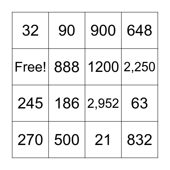 Multiplication Bingo Card