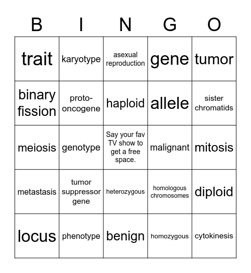 Biology 101 Topic 5 Review Bingo Card