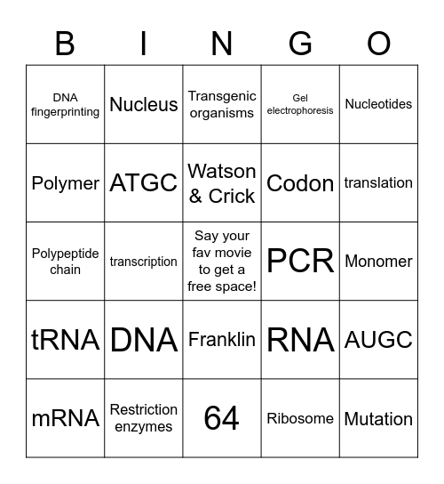Biology 101 Topic 6 Bingo Card