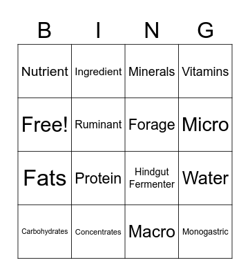 Animal Nutrition Bingo Card