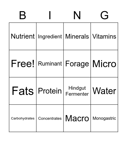 Animal Nutrition Bingo Card
