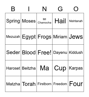 Pesach Bingo Card