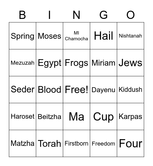 Pesach Bingo Card