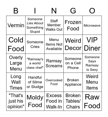 Kitchen Nightmares Bingo! Bingo Card