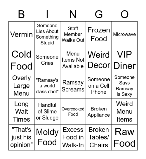 Kitchen Nightmares Bingo! Bingo Card