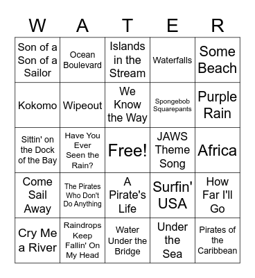 World Water Day Music BINGO Card