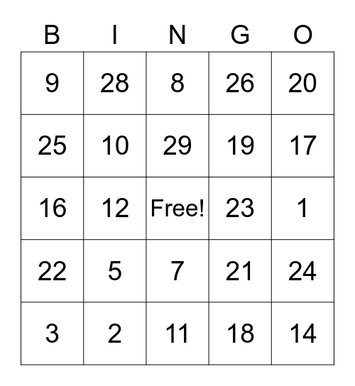 asl bingo numbers Bingo Card