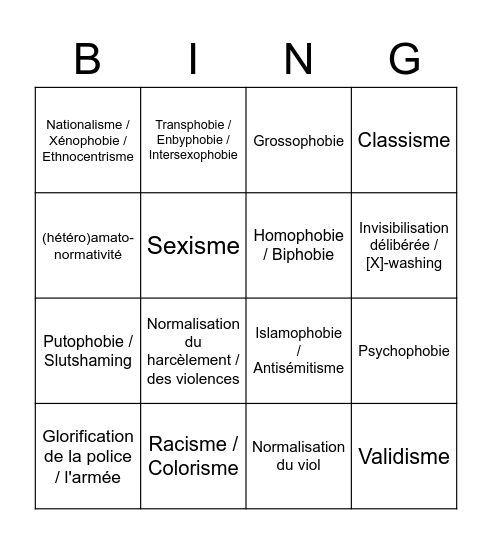 Bingo Problématique Bingo Card