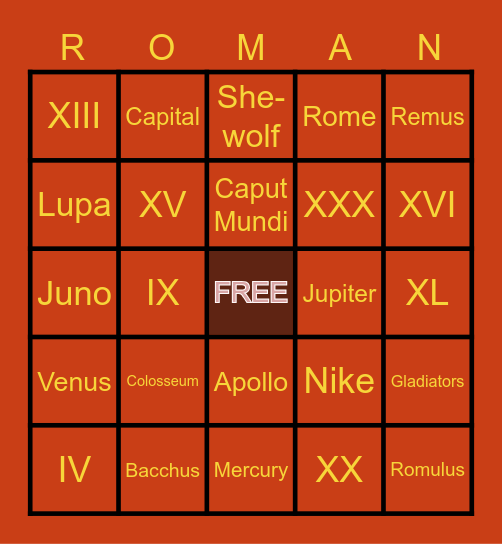 All About Rome Bingo Card