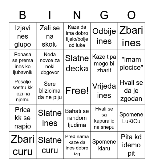 Petrov bingo Card